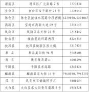 女性朋友，接种HPV疫苗可享减免政策了